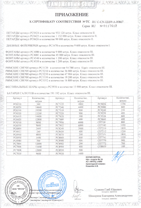 Сертификат соответствия № 0117612  - Серпухов | serpuhov.salutsklad.ru 